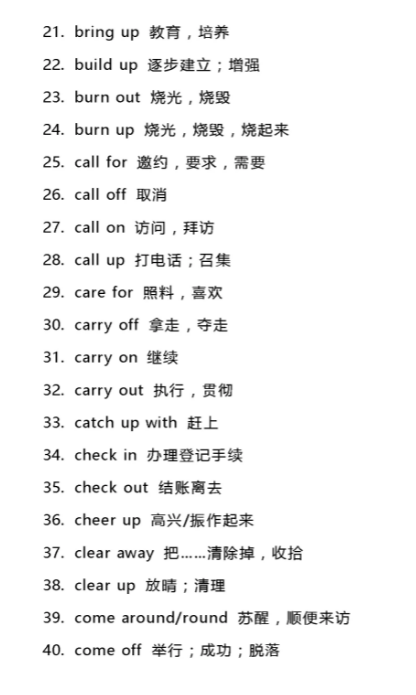 安徽高职分类考试英语复习备考