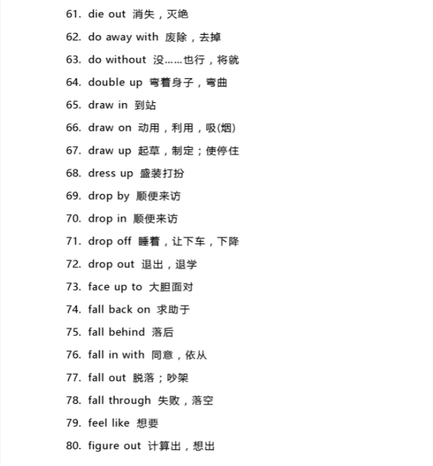 安徽高职分类考试英语复习备考