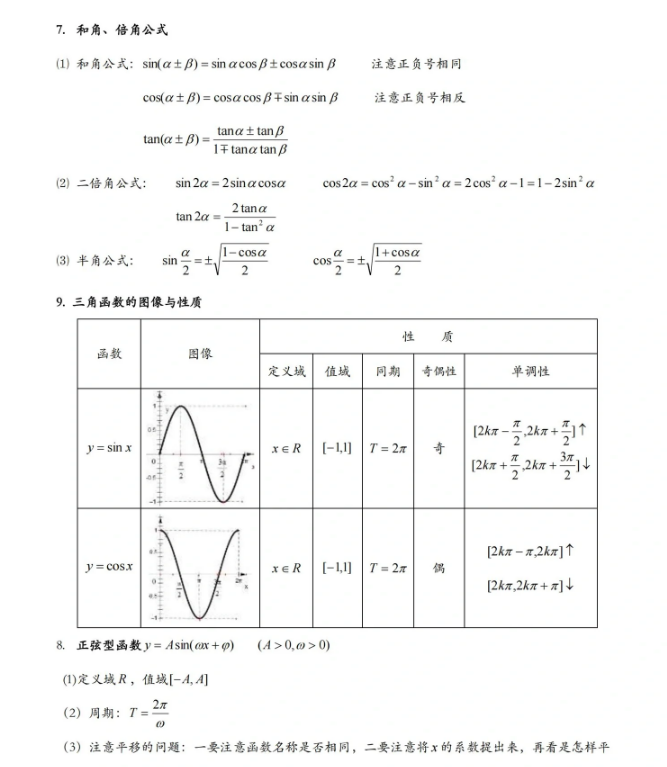 安徽高职分类考试数学复习备考