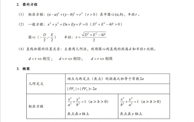 安徽高职分类考试数学复习备考