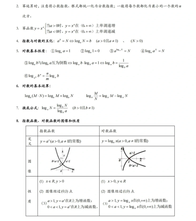 安徽高职分类考试数学复习备考