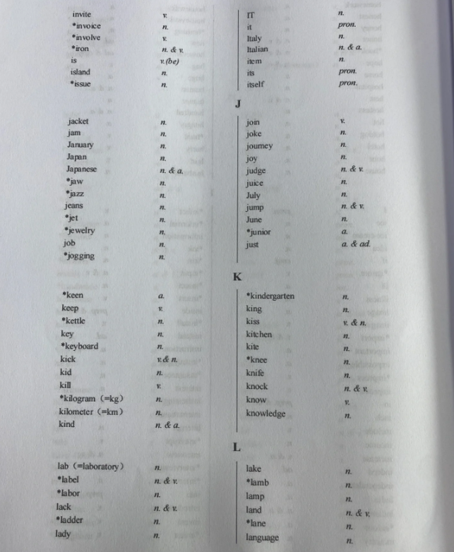 安徽高职分类考试英语复习备考