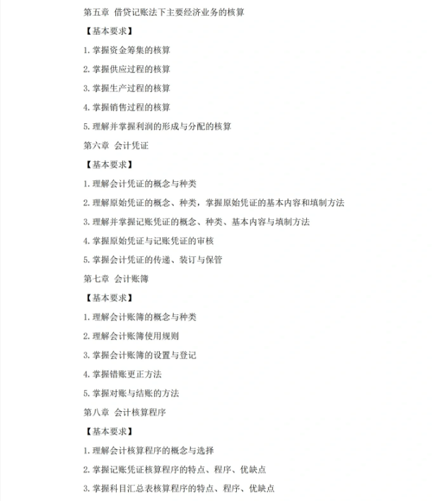 安徽工商职业学院高职分类考试