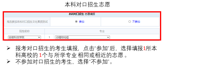 安徽高职分类招生志愿填报