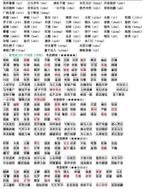 安徽高职分类考试语文复习备考