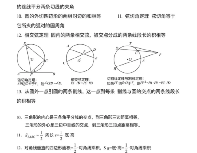 安徽高职分类招生考试复习备考