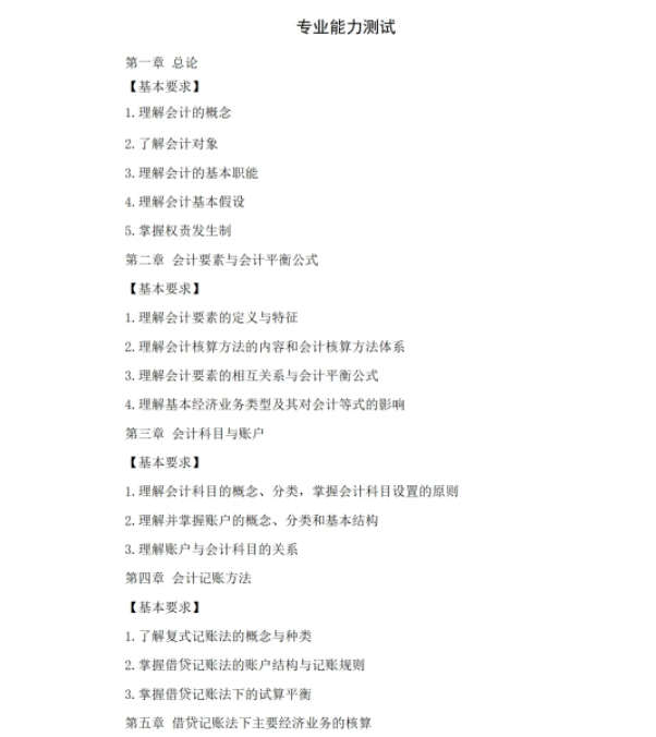 安徽高职分类考试职业技能测